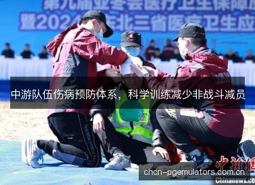 中游队伍伤病预防体系，科学训练减少非战斗减员